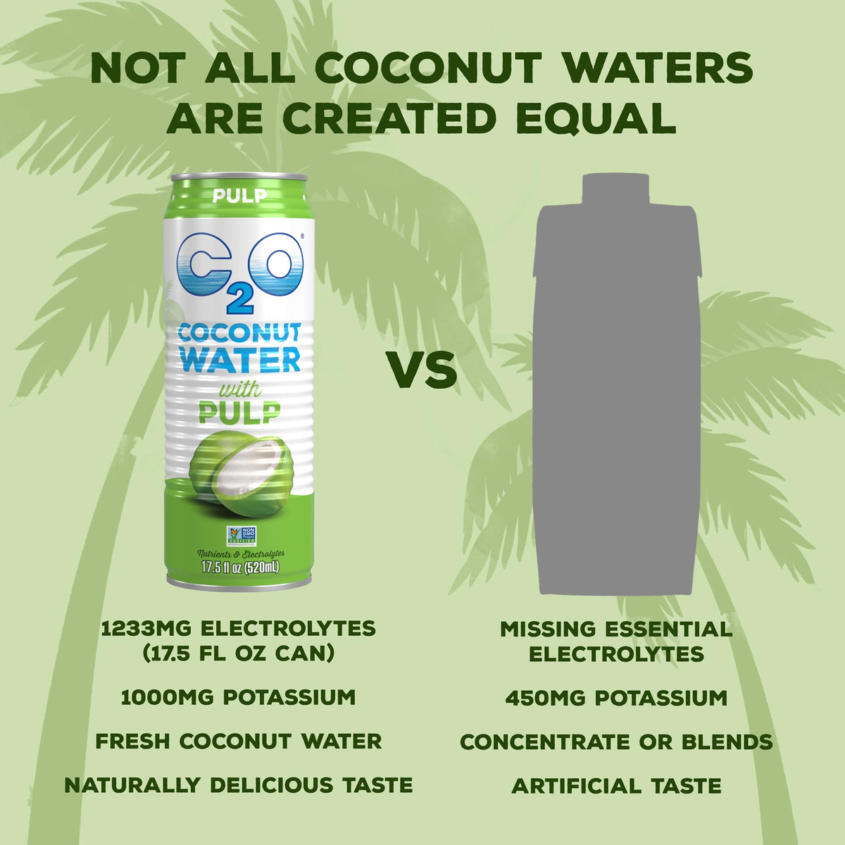 C2O coconut water with pulp can with visible pulp texture emphasizes real fruit content.