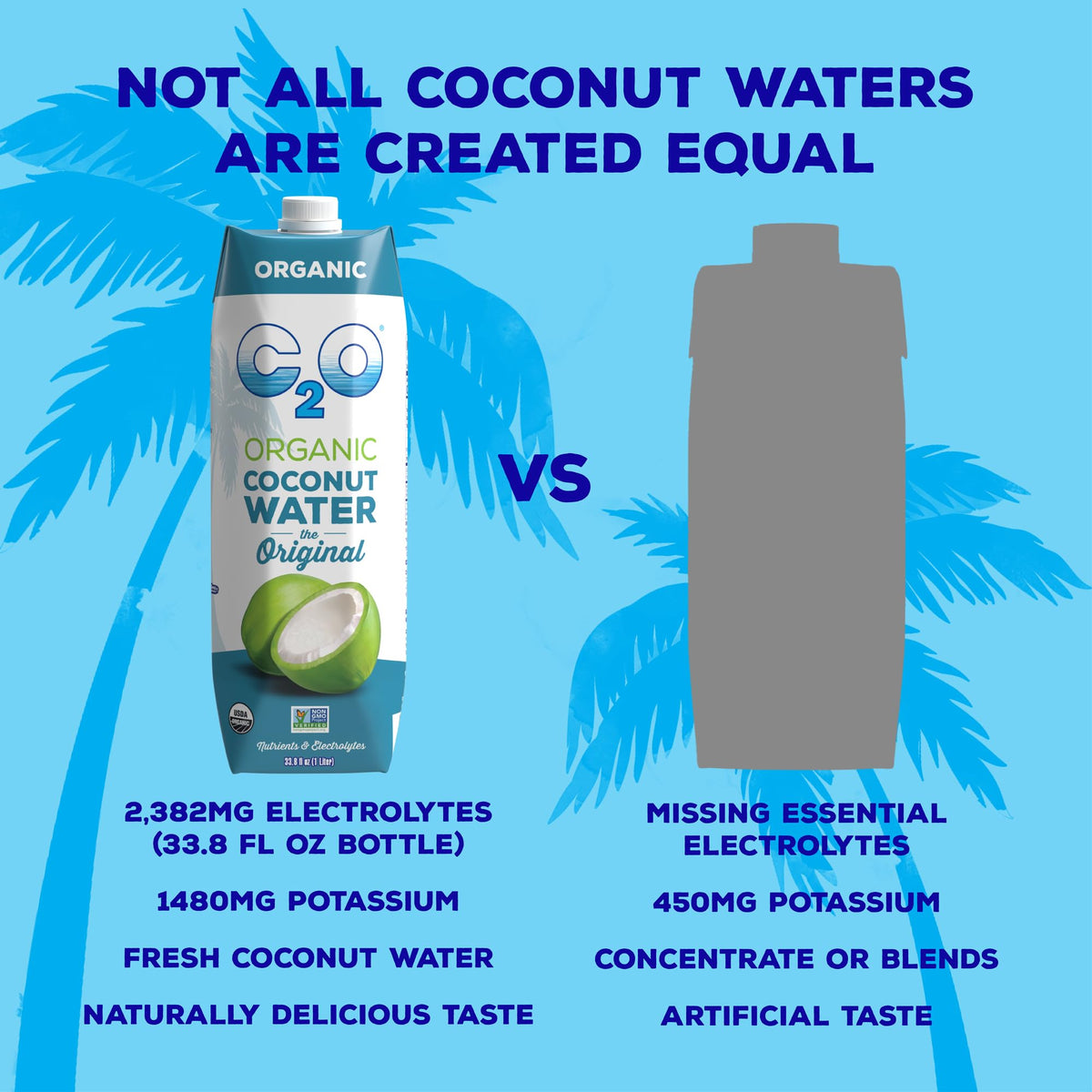 Fresh C2O coconut water close-up showing clear natural liquid.