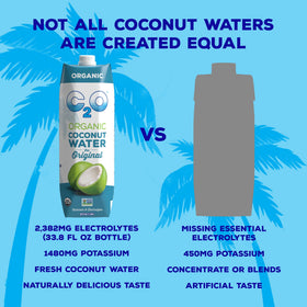 Fresh C2O coconut water close-up showing clear natural liquid.