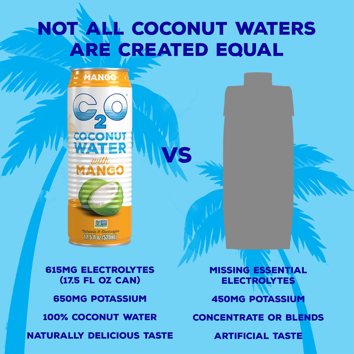 C2O Mango label close-up emphasizing real coconut water.