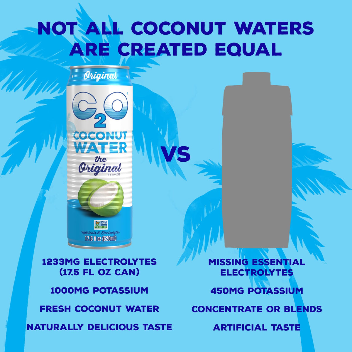 Ice-cold C2O Coconut Water in a glass ready to sip.