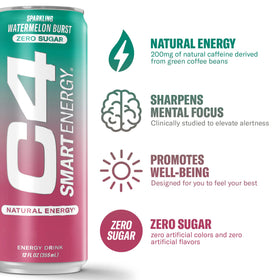 Pouring C4 Watermelon Burst for a refreshing caffeine pick me up