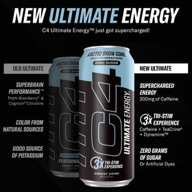 C4 Ultimate Sugar Free Energy Drink label close-up highlights sugar-free formula and Arctic Snow Cone theme.