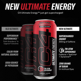 Tri-Stim energy ingredients TeaCrine and Dynamine highlighted on the C4 label