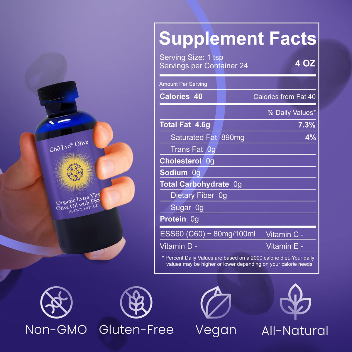 C60 Evo Olive Oil measuring cap demonstrates convenient dosing.