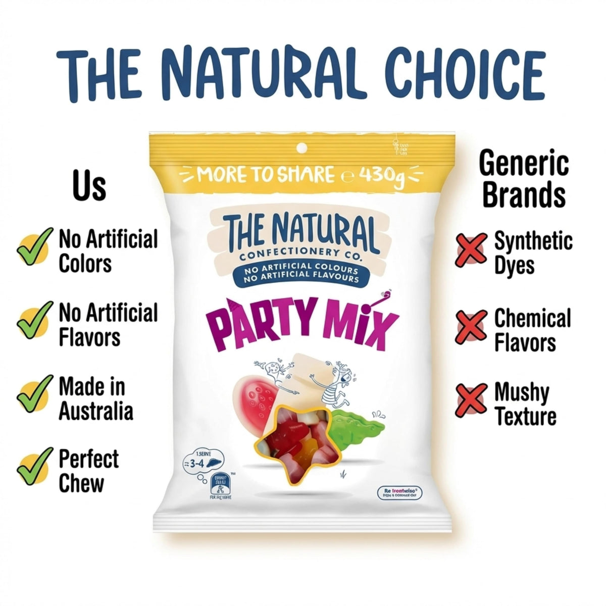 Cadbury NCC Party Mix 430g serving bowl, easy snacking during movie night.