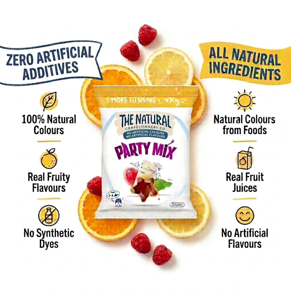 Cadbury NCC Party Mix 430g variety shapes image, colorful gummies for celebrations.