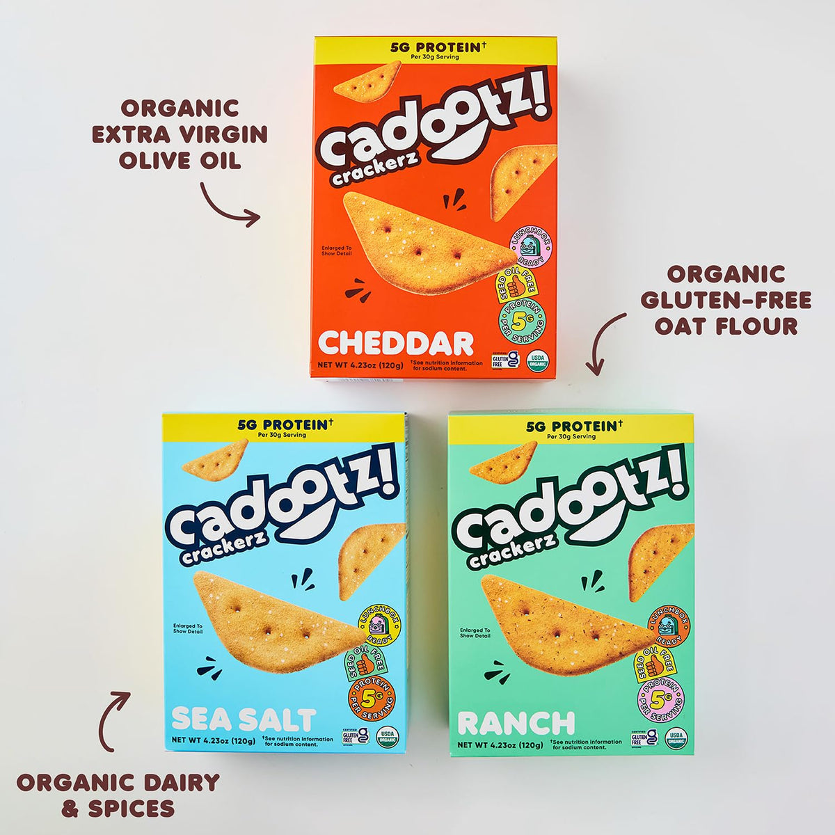 cadootz 5g protein per serving, kid-friendly energy boost