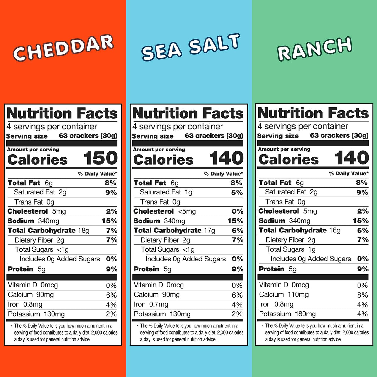 cadootz no seed oils snack option with olive oil for pantry choices