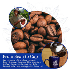 Cafe Blue aroma and flavor deepening with proper grinding and brewing