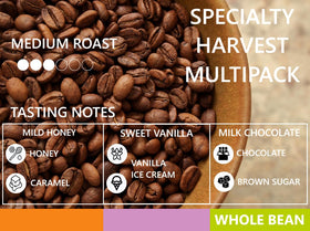 Cafe Quindio Excelso Arabica beans close-up highlighting rich flavor.