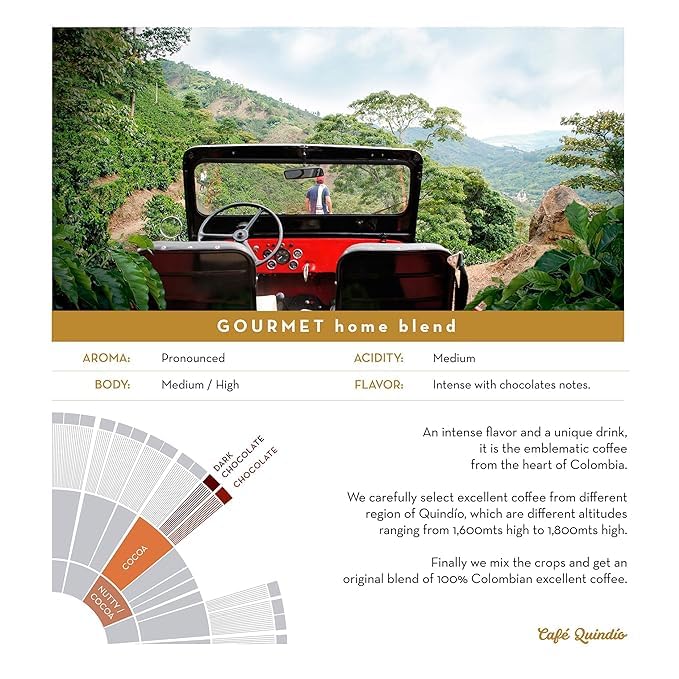 Cafe Quindio Gourmet quindio-origin farms illustrate sustainable sourcing.