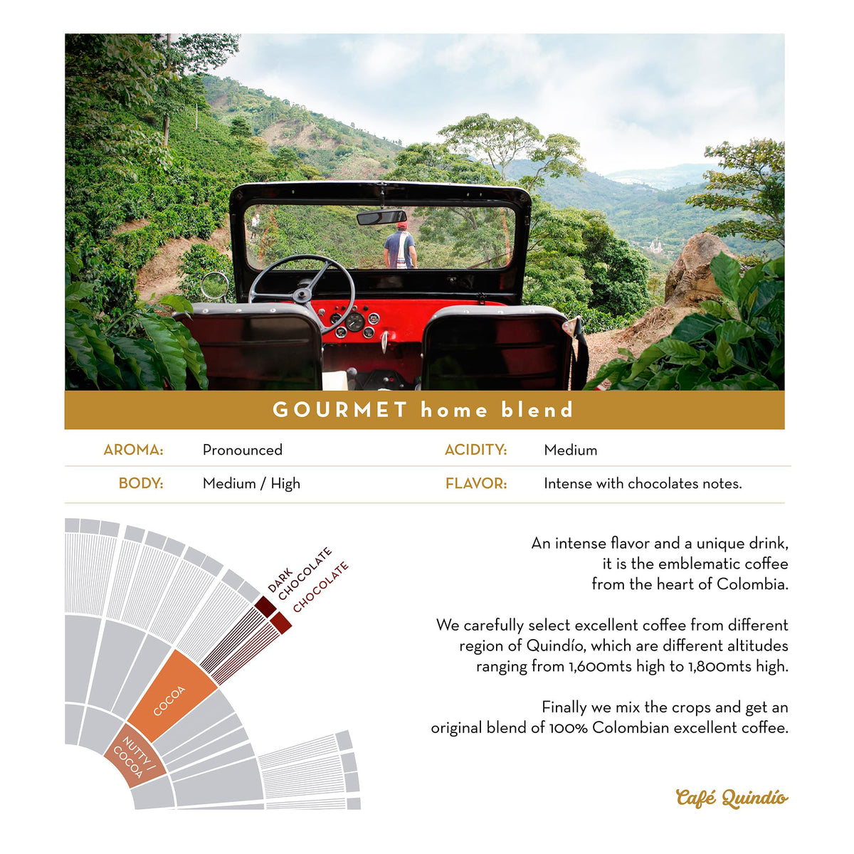 Cafe Quindio packaging seal indicating careful selection and freshness