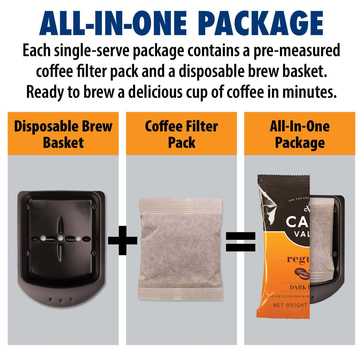 Cafe Valet 84-count box of premium coffee packets for quick office breaks