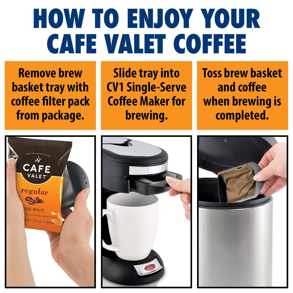 Cafe Valet disposable brew basket ensures mess-free disposal after brewing