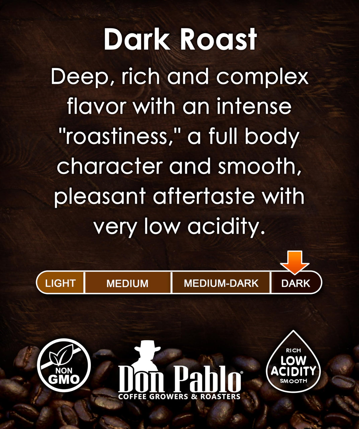 Cafe Don Pablo small-batch roasting for peak freshness and flavor.