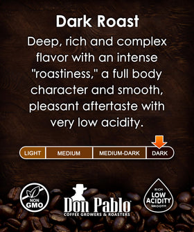 Cafe Don Pablo small-batch roasting for peak freshness and flavor.