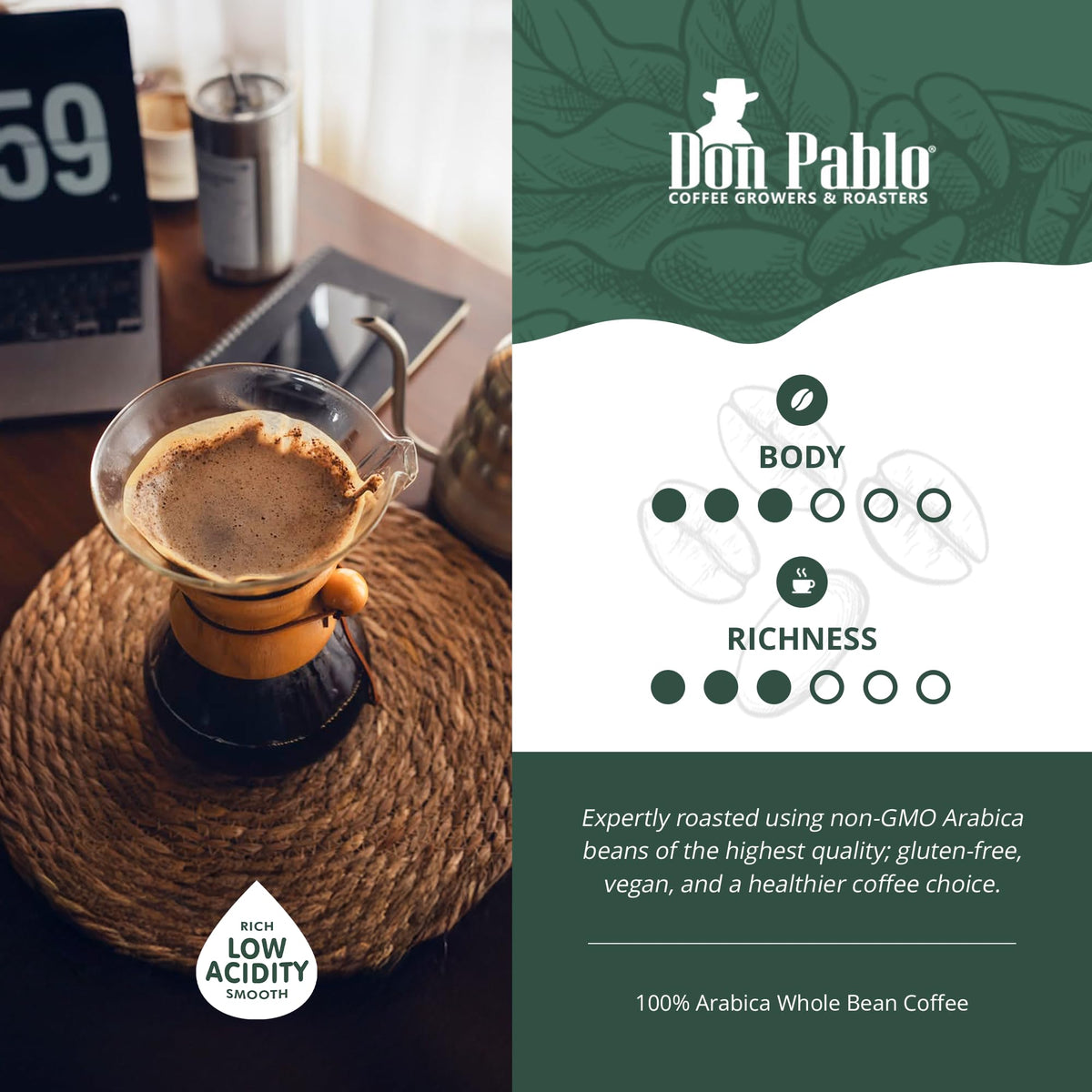 Cafe Don Pablo Swiss Water decaf label close-up.