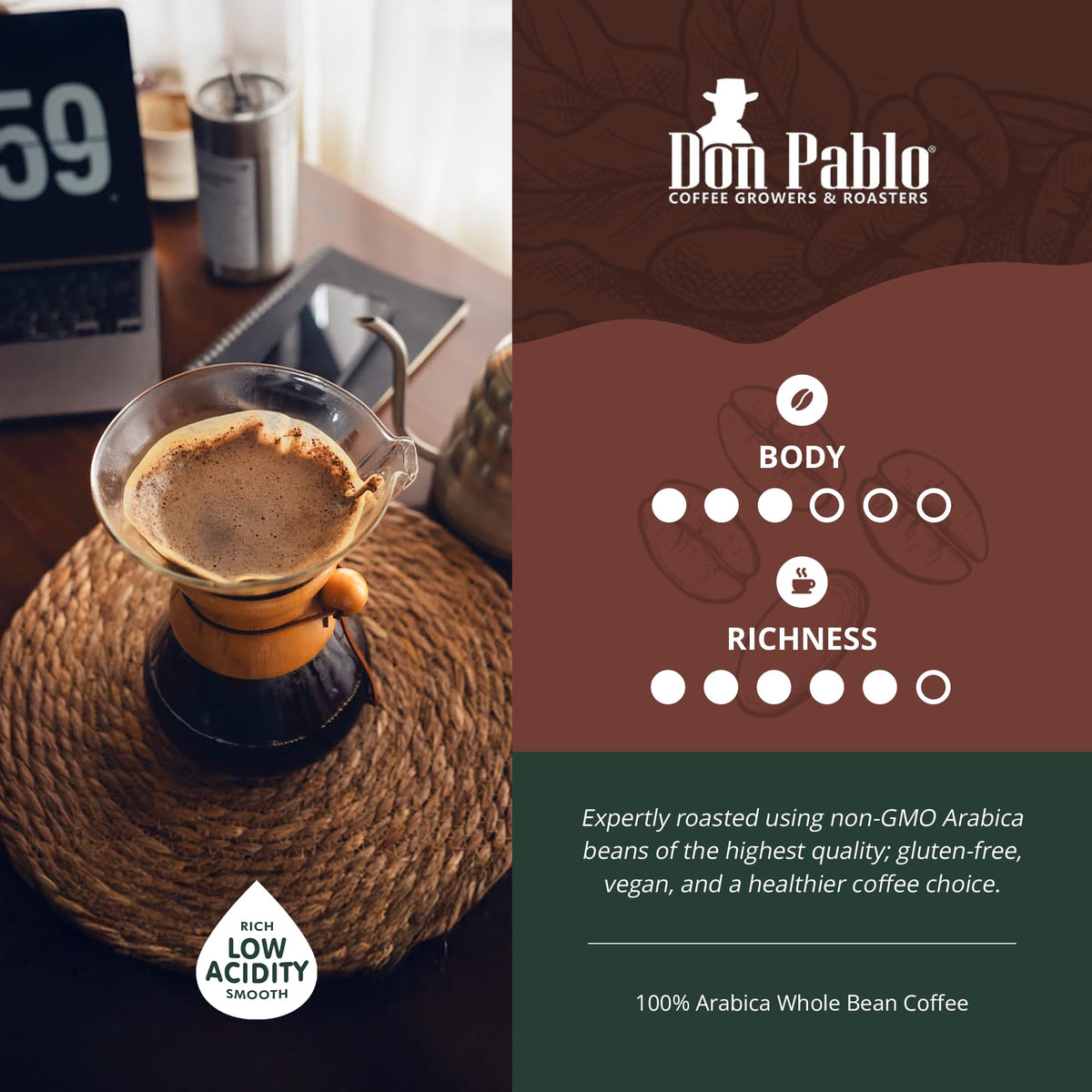 Cafe Don Pablo Signature Blend 2 lb bag on kitchen counter ready to grind.