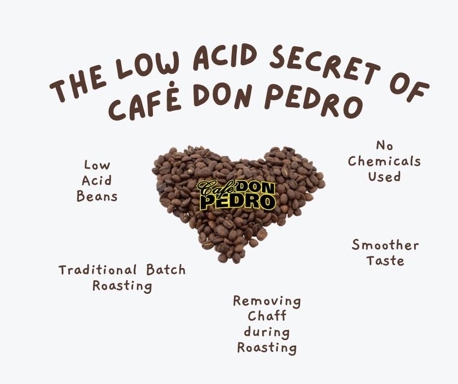 Cafe Don Pedro Rich brew pod, consistent high-quality cup.