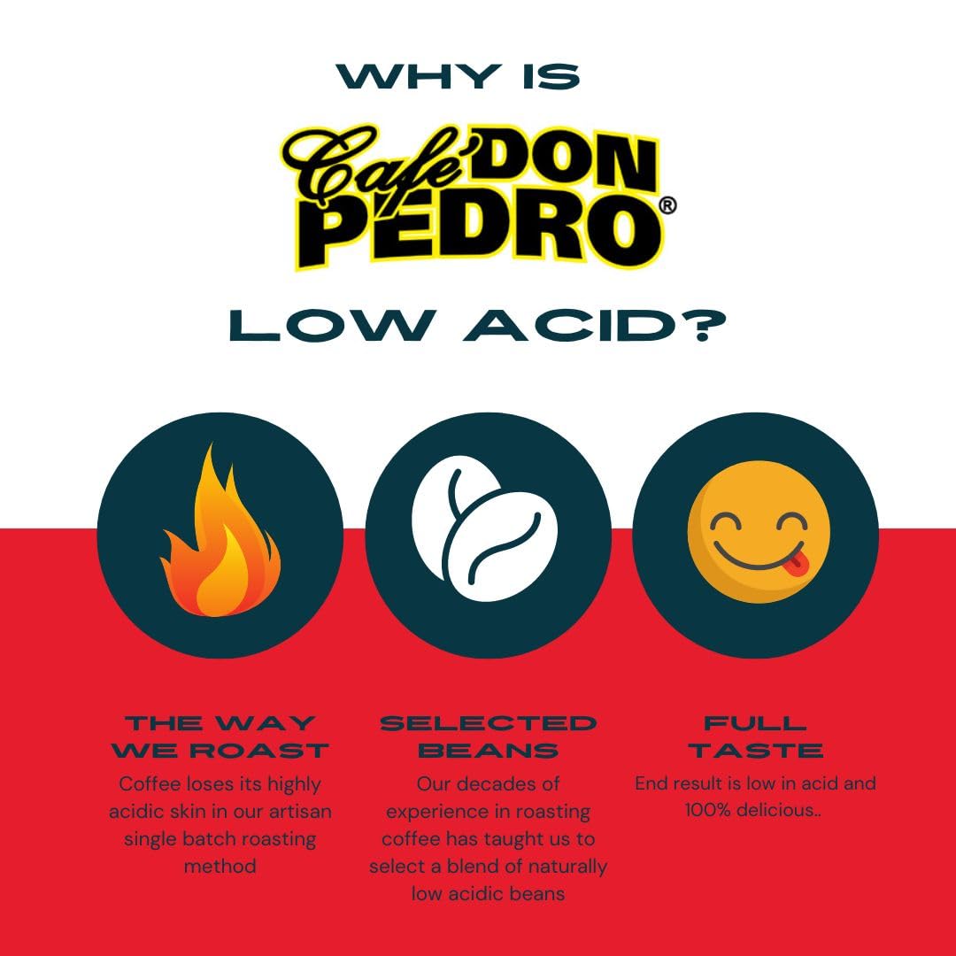 Cafe Don Pedro Breakfast Blend image highlights balanced flavor for mornings.