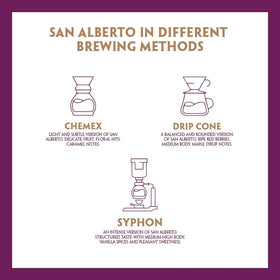 CAFÉ SAN ALBERTO ready-to-brew ground coffee for espresso or drip