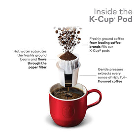 Café Escapes Cafe Mocha packaging shows airtight freshness for daily indulgence.