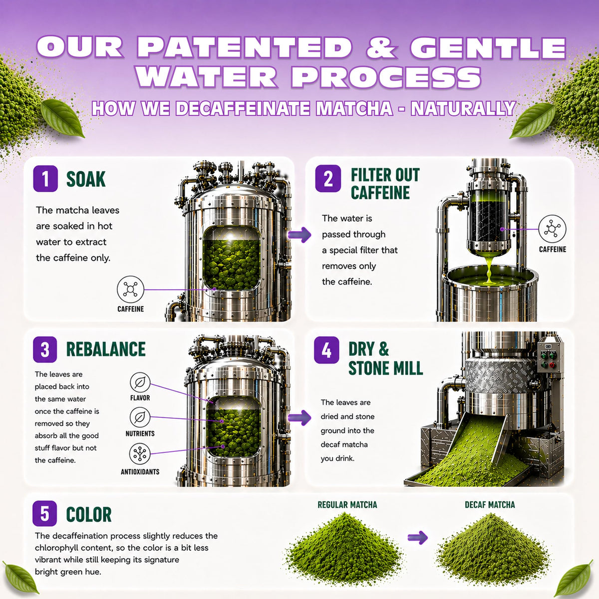 Caff Off first-harvest decaf matcha delivering clean flavor with gentle caffeine balance.