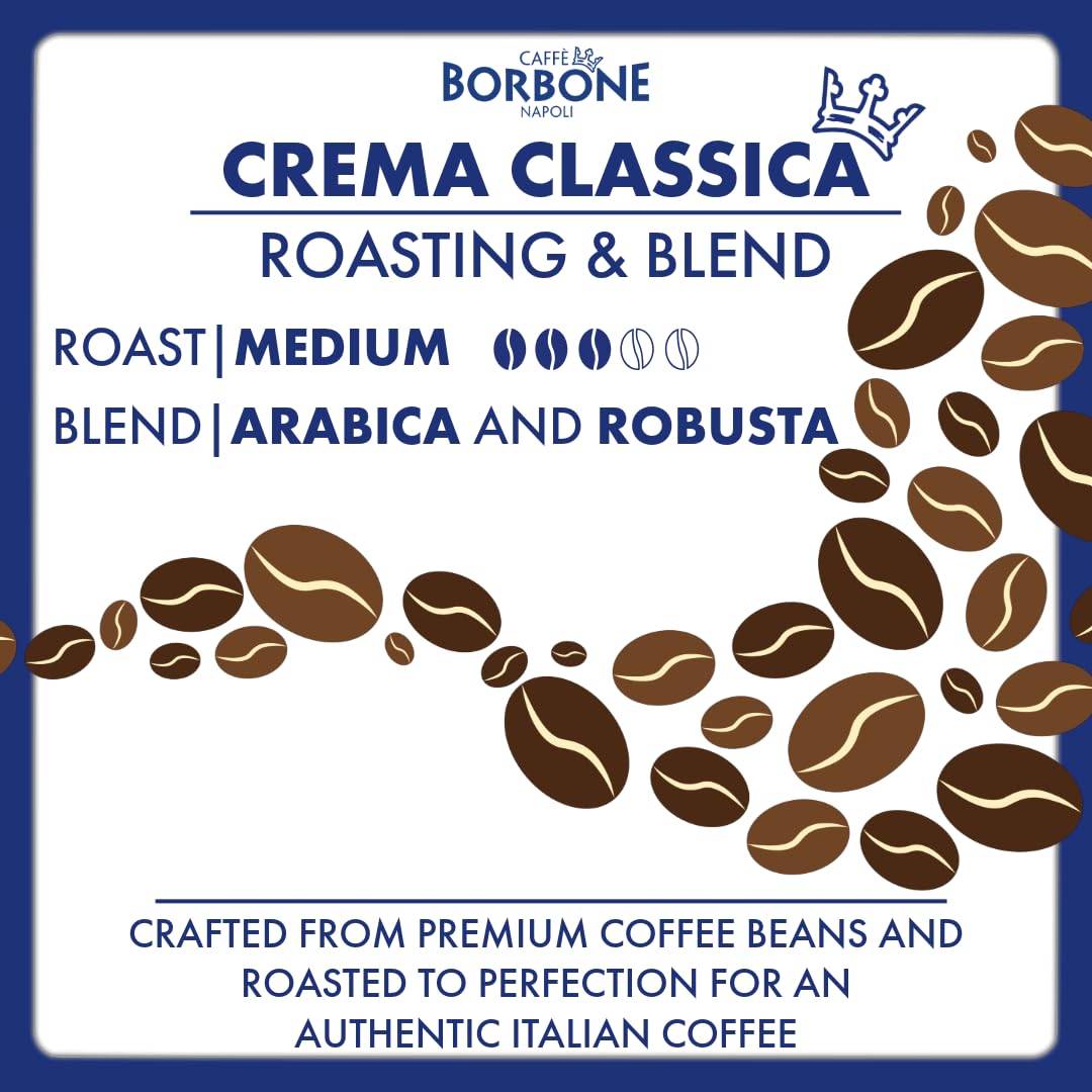 Caffè Borbone Crema Classica aluminum capsules close-up highlighting aroma