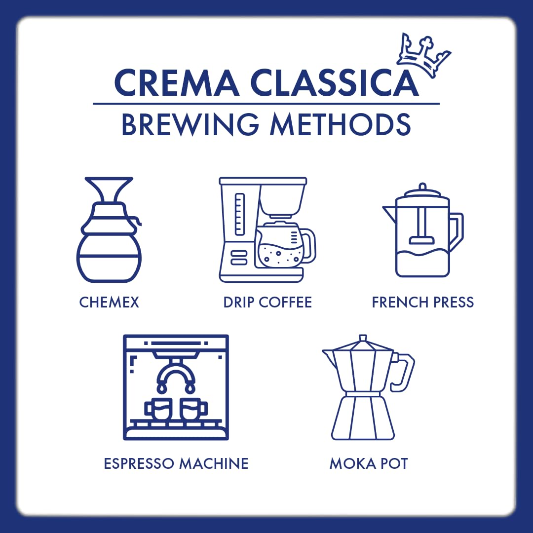 Caffe Borbone Crema Classica packaging label highlights origin and medium roast.