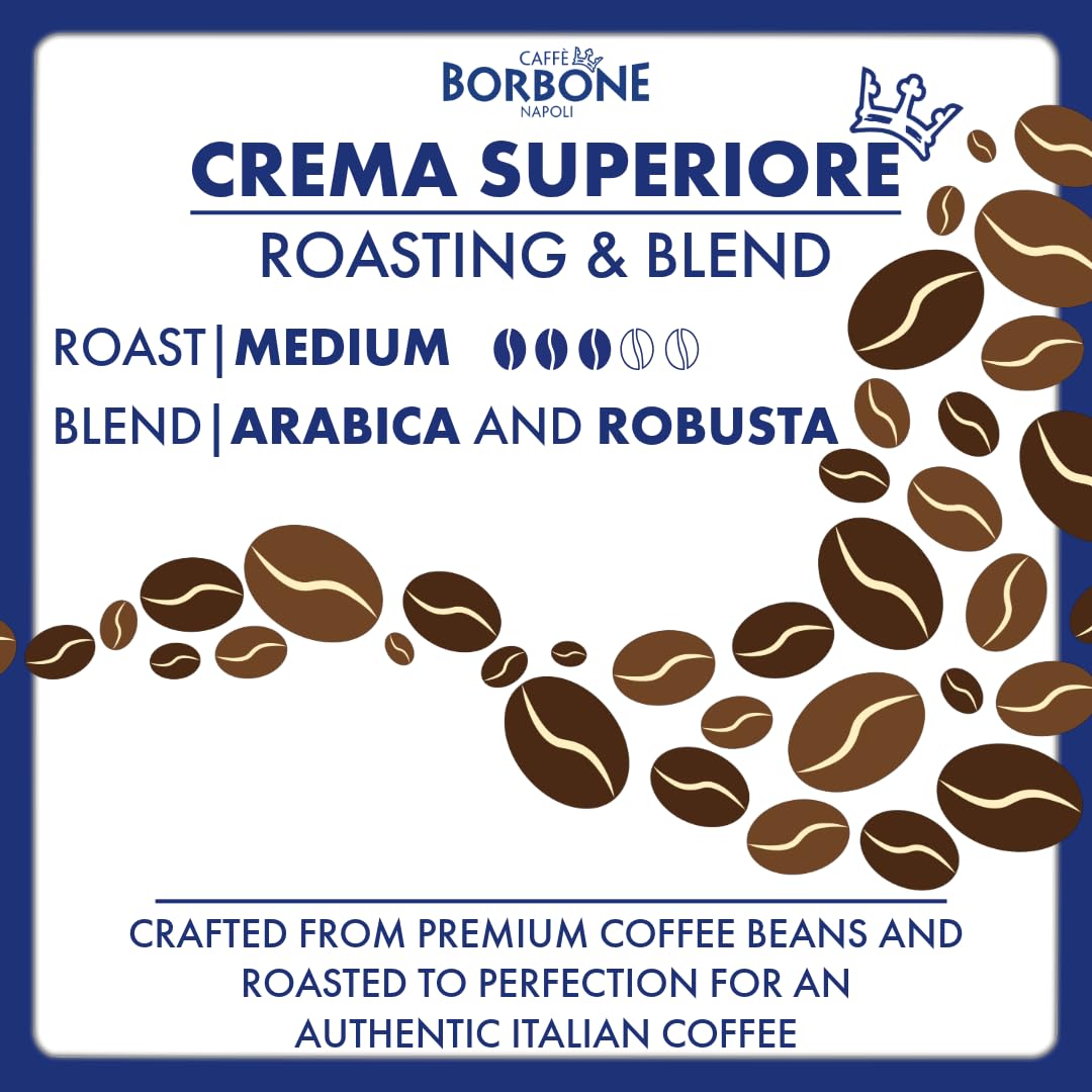 Close-up of Crema Superiore capsules shows aluminum shells preserving aroma.