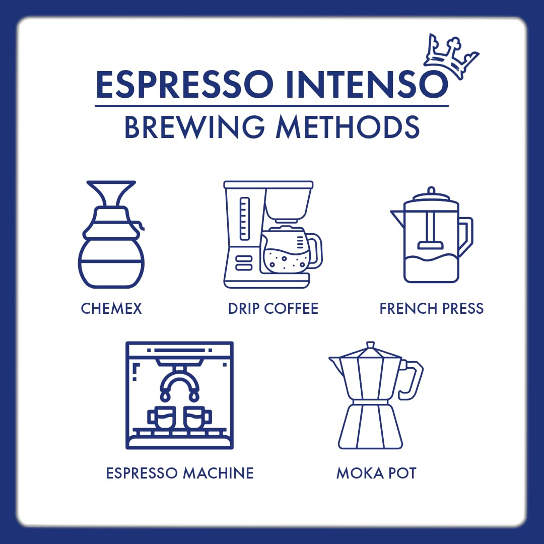 Whole beans ground to the ideal size for espresso and more.