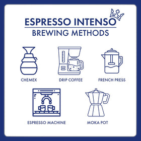 Whole beans ground to the ideal size for espresso and more.