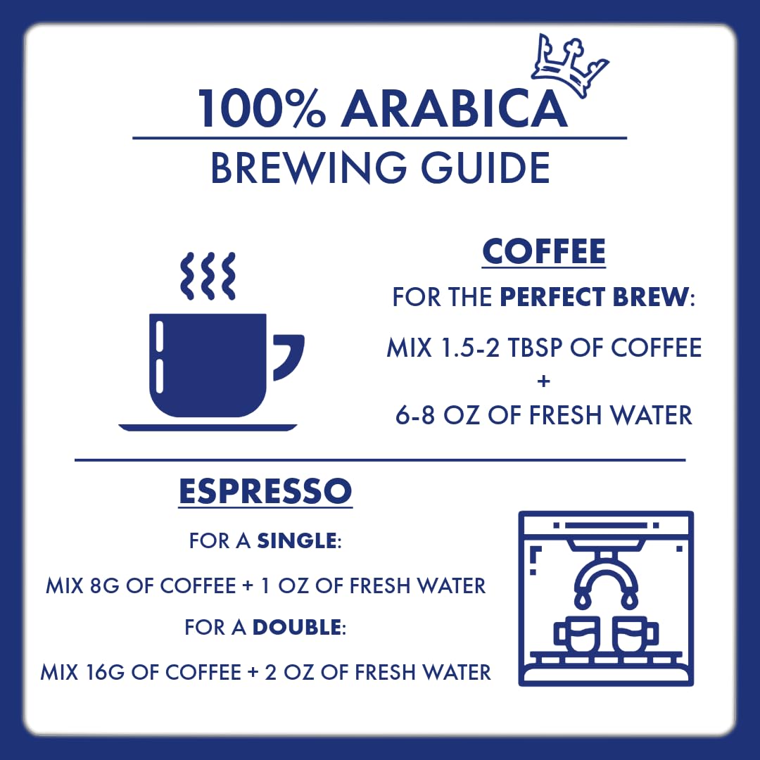 Caffè Borbone ethically sourced Arabica beans from South America and Asia