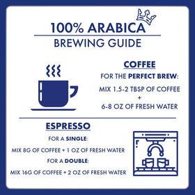 Caffè Borbone ethically sourced Arabica beans from South America and Asia