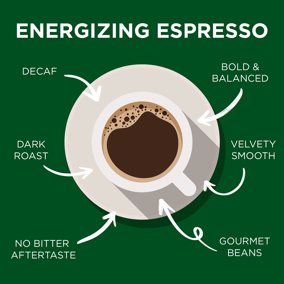 CAFFE CONTEMPO traditional Italian crema on top without caffeine.