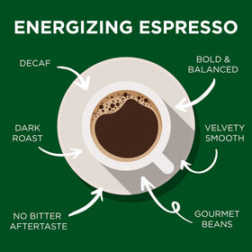 CAFFE CONTEMPO traditional Italian crema on top without caffeine.