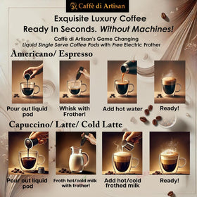 Close-up of Caffè di Artisan pods highlighting premium Arabica blend.
