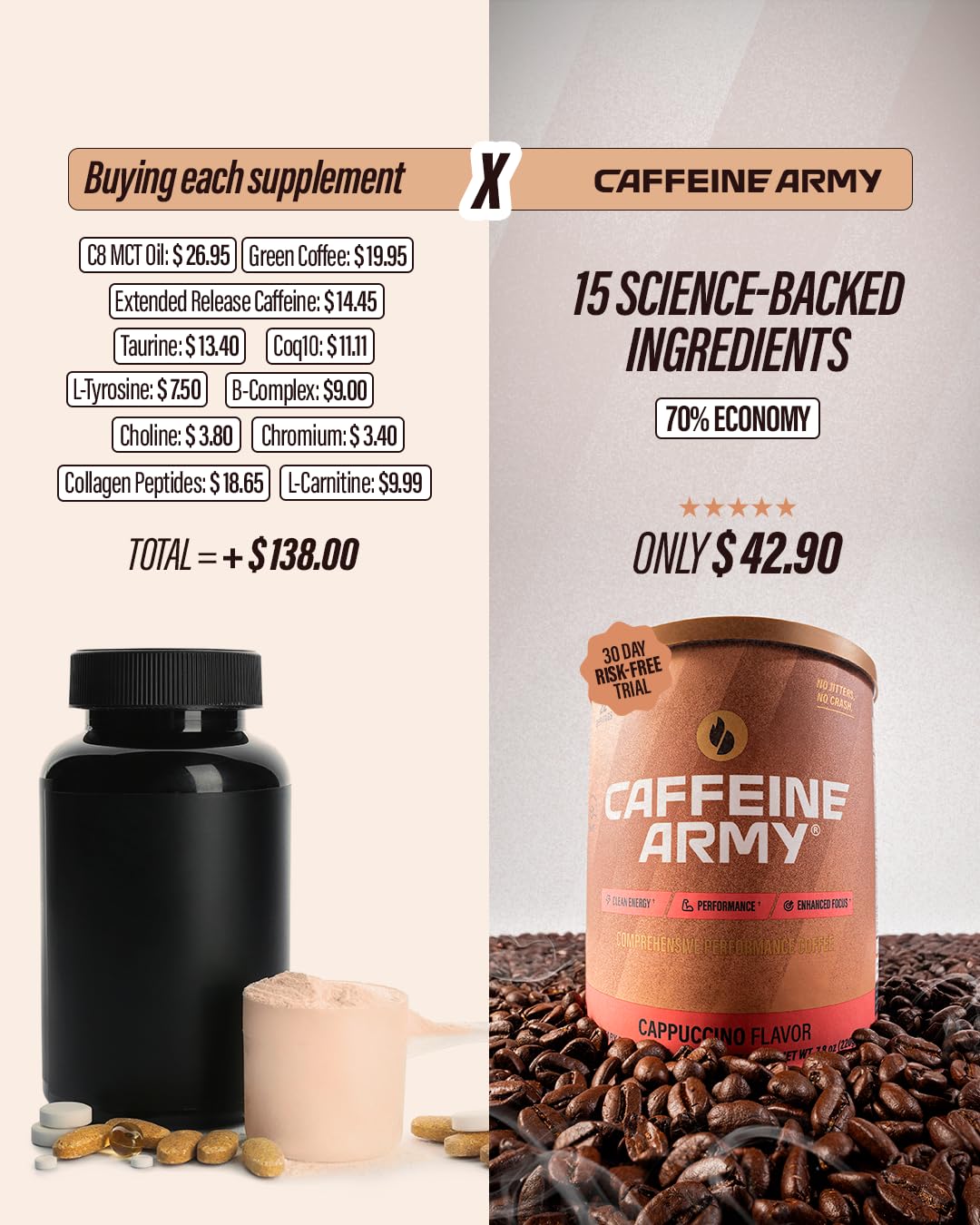 CAFFEINE ARMY Caramel Macchiato features collagen peptides for skin support.