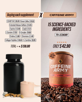 CAFFEINE ARMY Caramel Macchiato features collagen peptides for skin support.