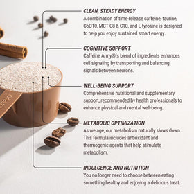CAFFEINE ARMY Caramel Macchiato ingredients overlay highlights collagen peptides and CoQ10.