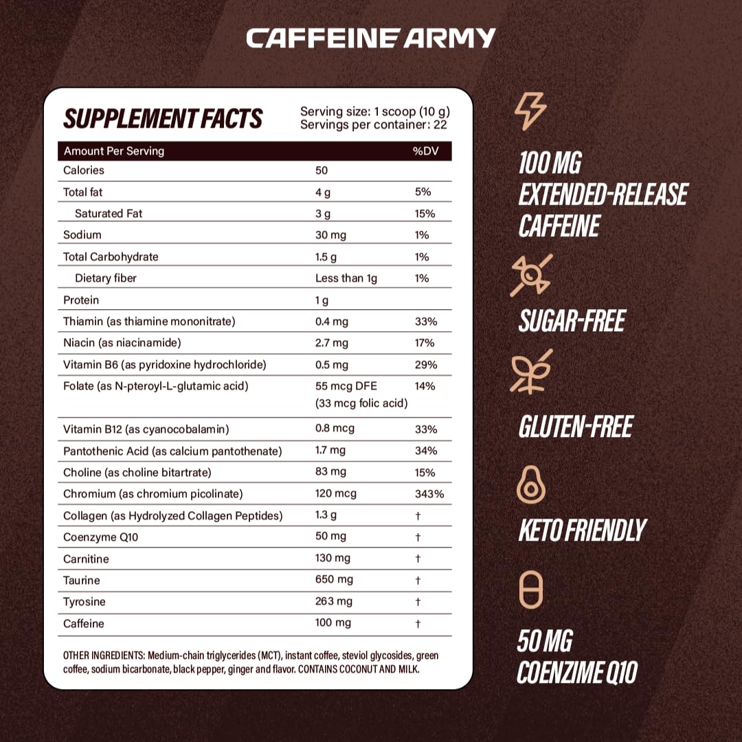 CAFFEINE ARMY Coconut Cake preparation setup for quick routine