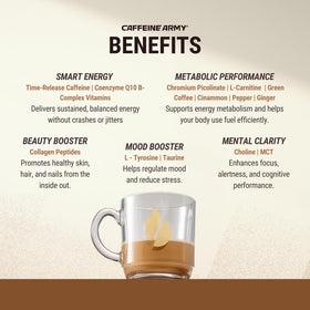 CAFFEINE ARMY Vanilla Latte cup with steam highlights creamy aroma for focus