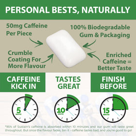 Ingredient note shows xylitol sweetener and plant-based gum base for clean energy.