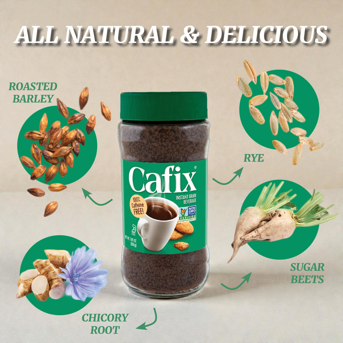 Non-GMO, kosher, all-natural Cafix ingredients arranged for visual emphasis.