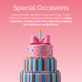Cake Craft Rolled Fondant sculpted into figurines with durable structure