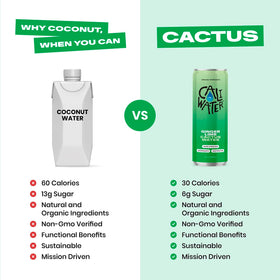 CALIWATER hydration after workout scene with electrolytes in a refreshing drink