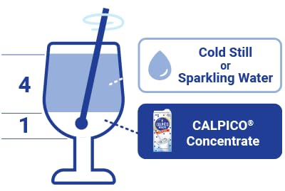 CALPICO concentrate bottle pour illustrating easy dilution with water or milk.