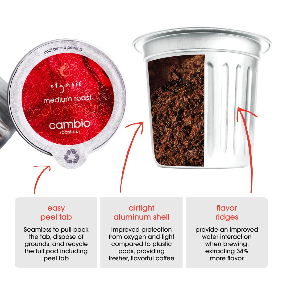 Cambio Roasters flavor ridges pod image indicating enhanced extraction and fuller flavor.