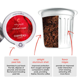 Cambio Roasters flavor ridges pod image indicating enhanced extraction and fuller flavor.
